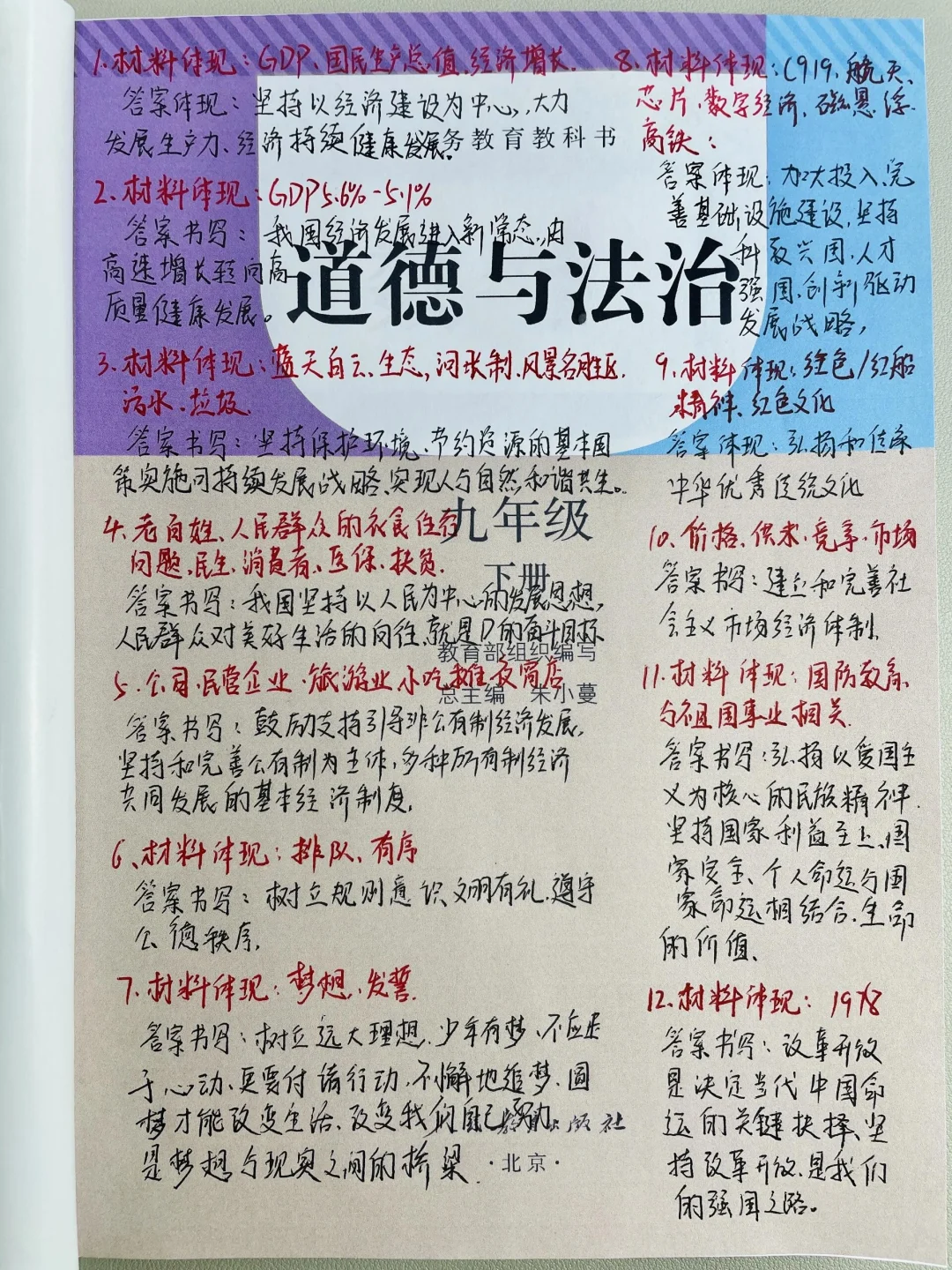 尖子班发的，中考道法材料转化满分答题话术-第2张图片-四季读书网