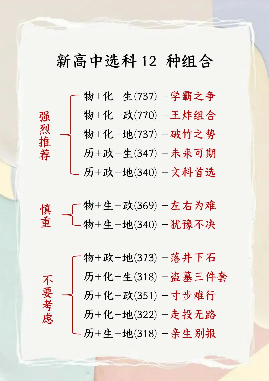 一个很变态但能考上重高的方法👀-第5张图片-四季读书网