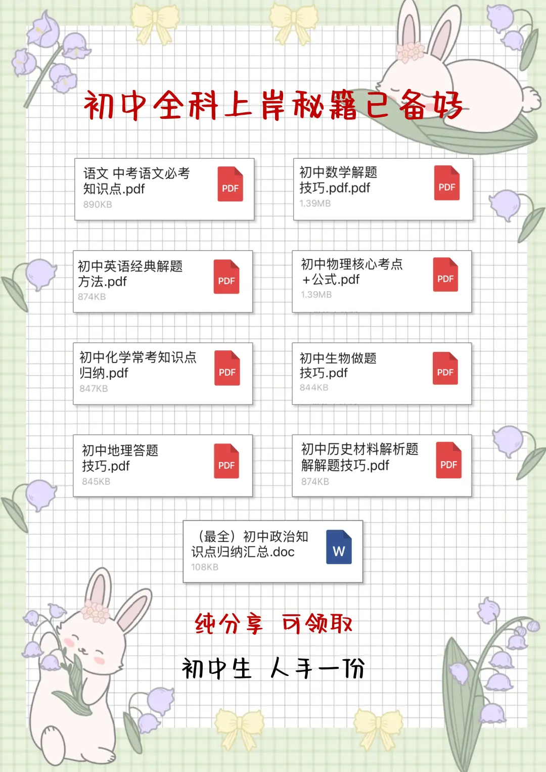 初三最后六十五天，我是拿命学的那批人！！-第1张图片-四季读书网