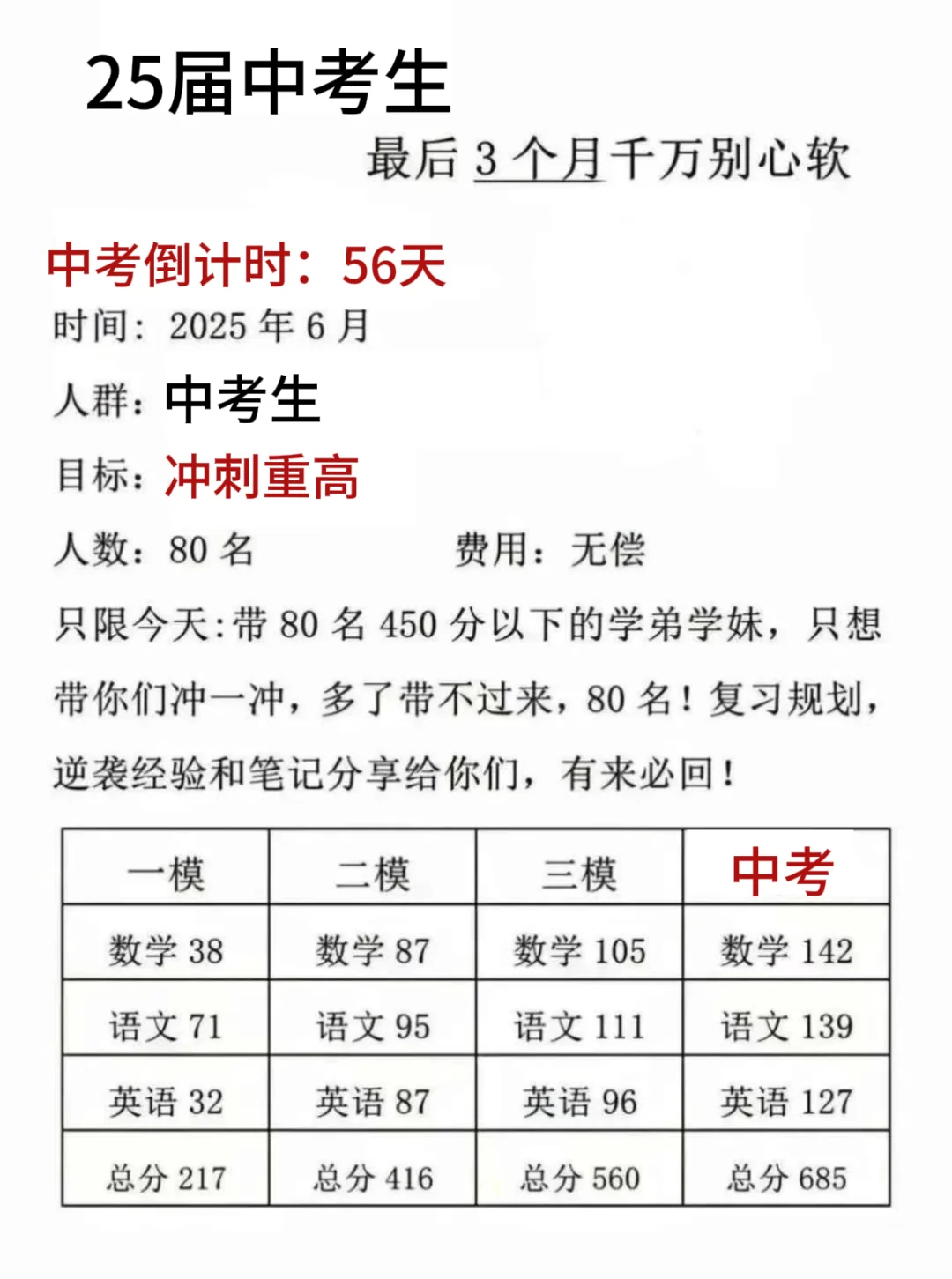 初三来就带，假如你从今天开始拼命中考！-第1张图片-四季读书网