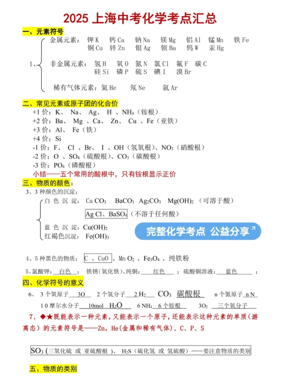 上海中考化学-第3张图片-四季读书网