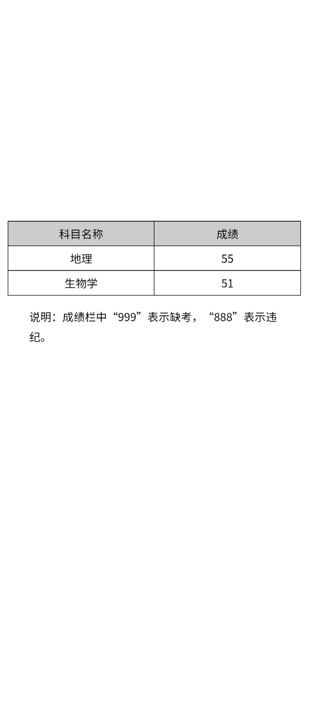 我是河北准初三，想上邯郸市一中-第1张图片-四季读书网