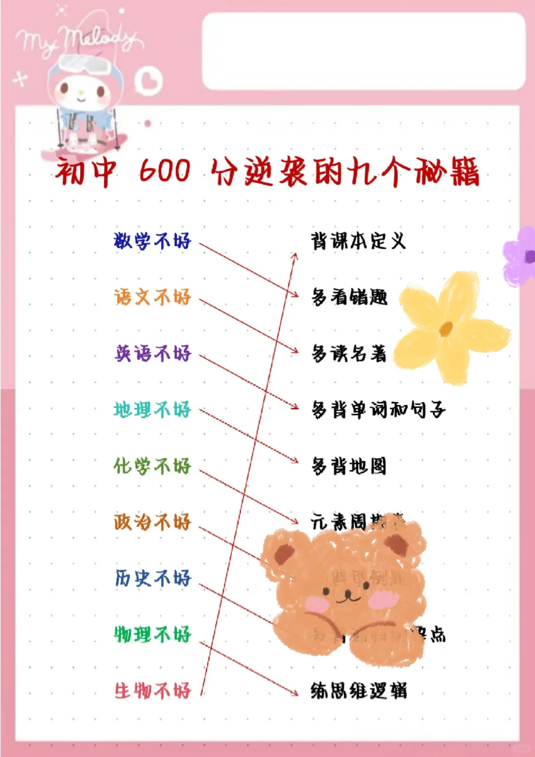 初中生千万不要干的joker行为！！！-第4张图片-四季读书网