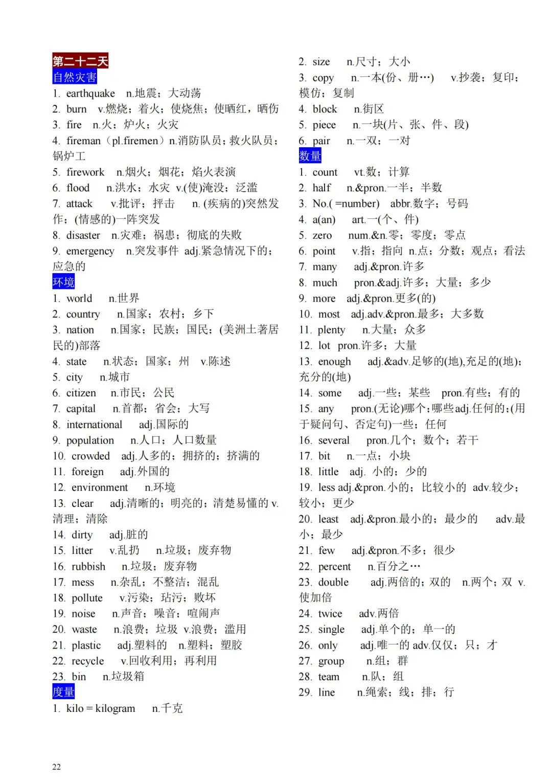 中考英语必背单词1600个，22搞定，来挑战吧-第5张图片-四季读书网