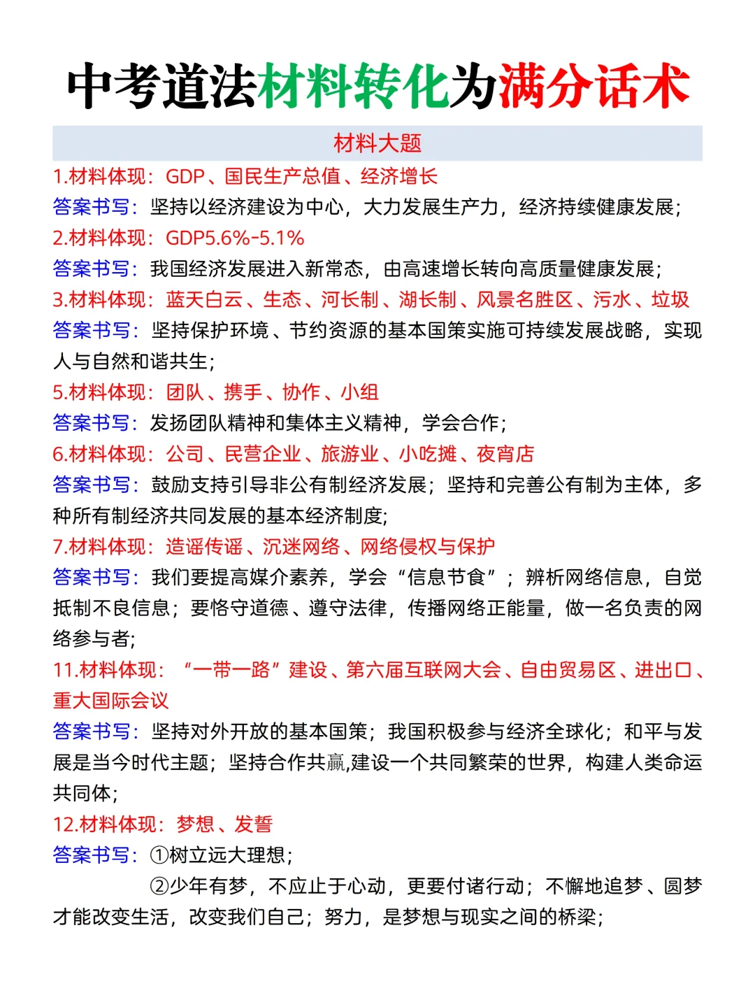 尖子班发的，中考道法材料转化满分答题话术-第3张图片-四季读书网