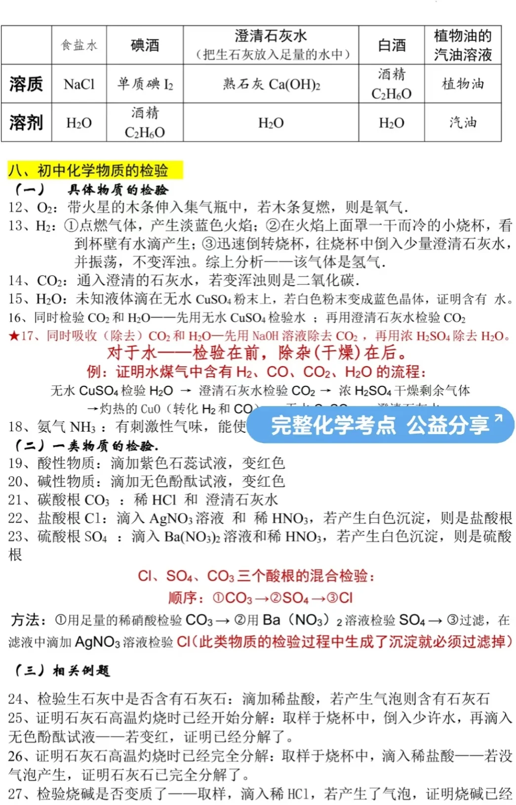 上海中考化学-第1张图片-四季读书网