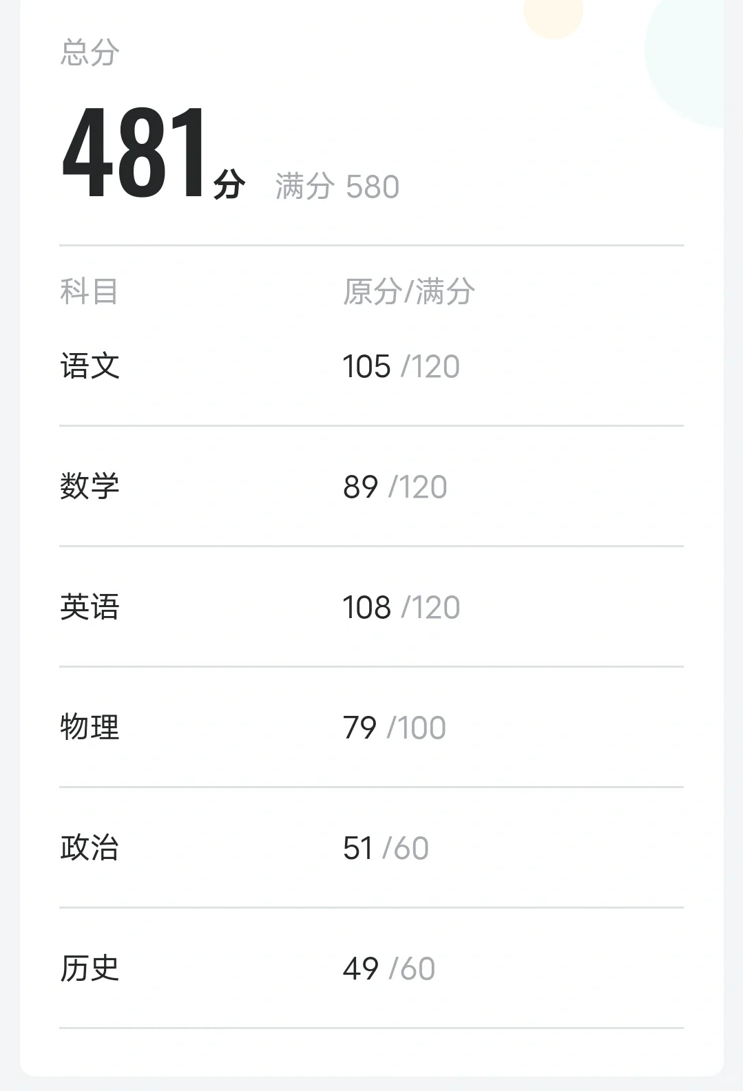 我是河北准初三，想上邯郸市一中-第2张图片-四季读书网