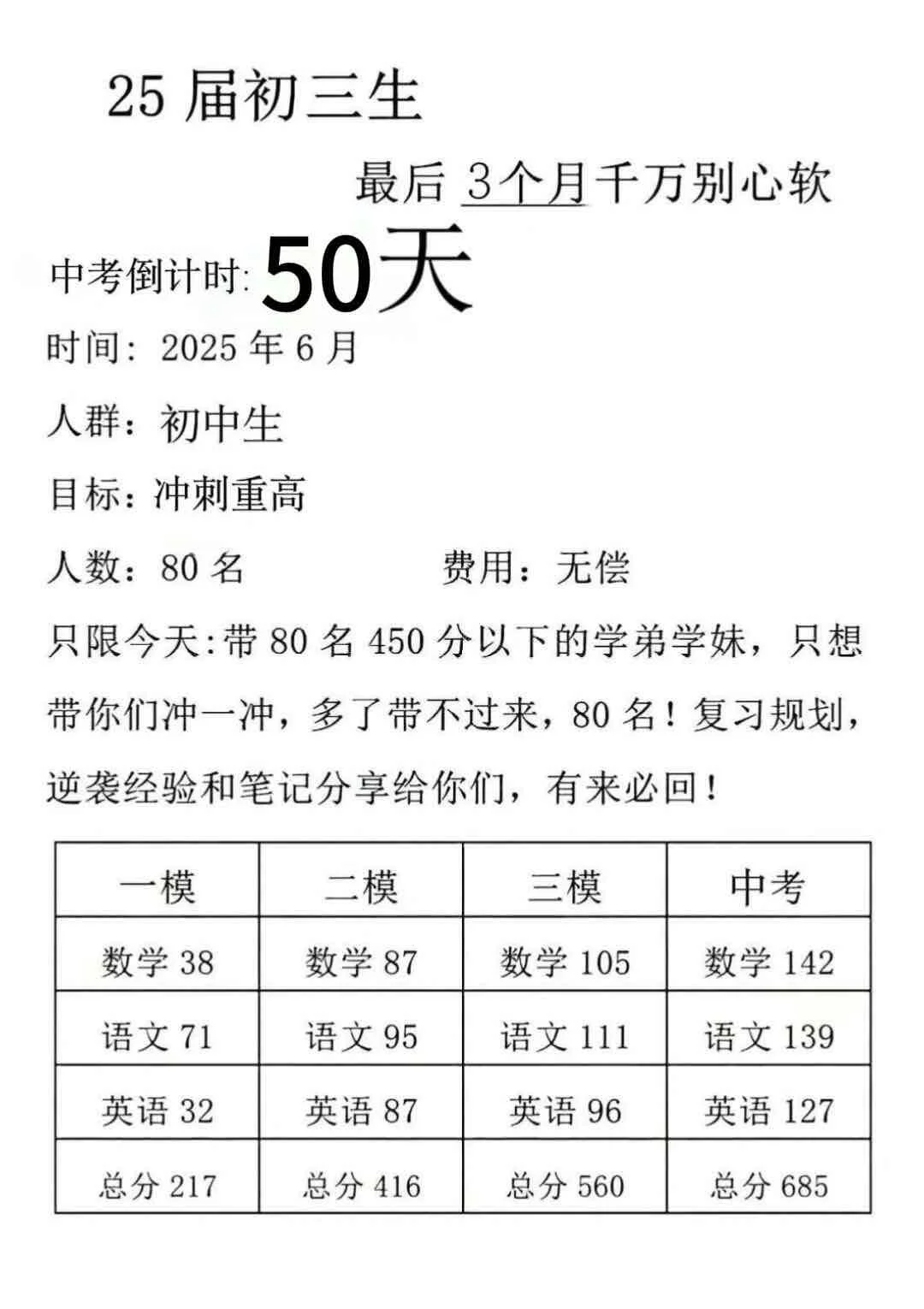 假如我从4月26日开始拼命中考-第1张图片-四季读书网