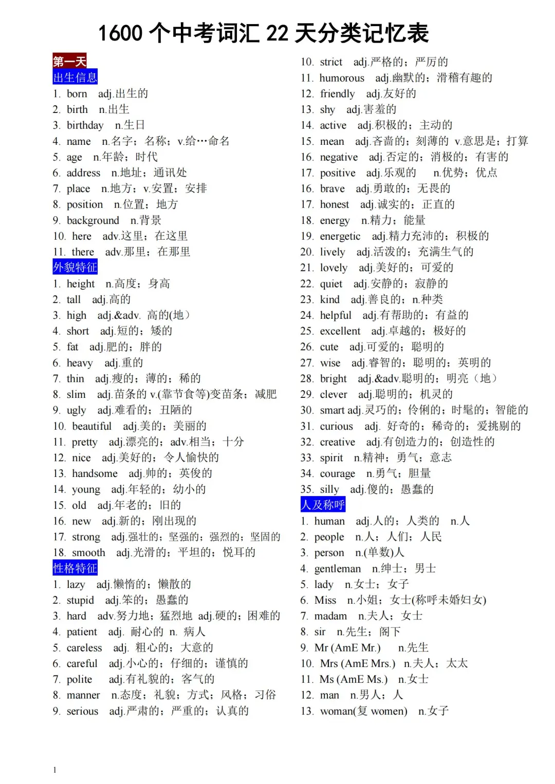 中考英语必背单词1600个，22搞定，来挑战吧-第2张图片-四季读书网