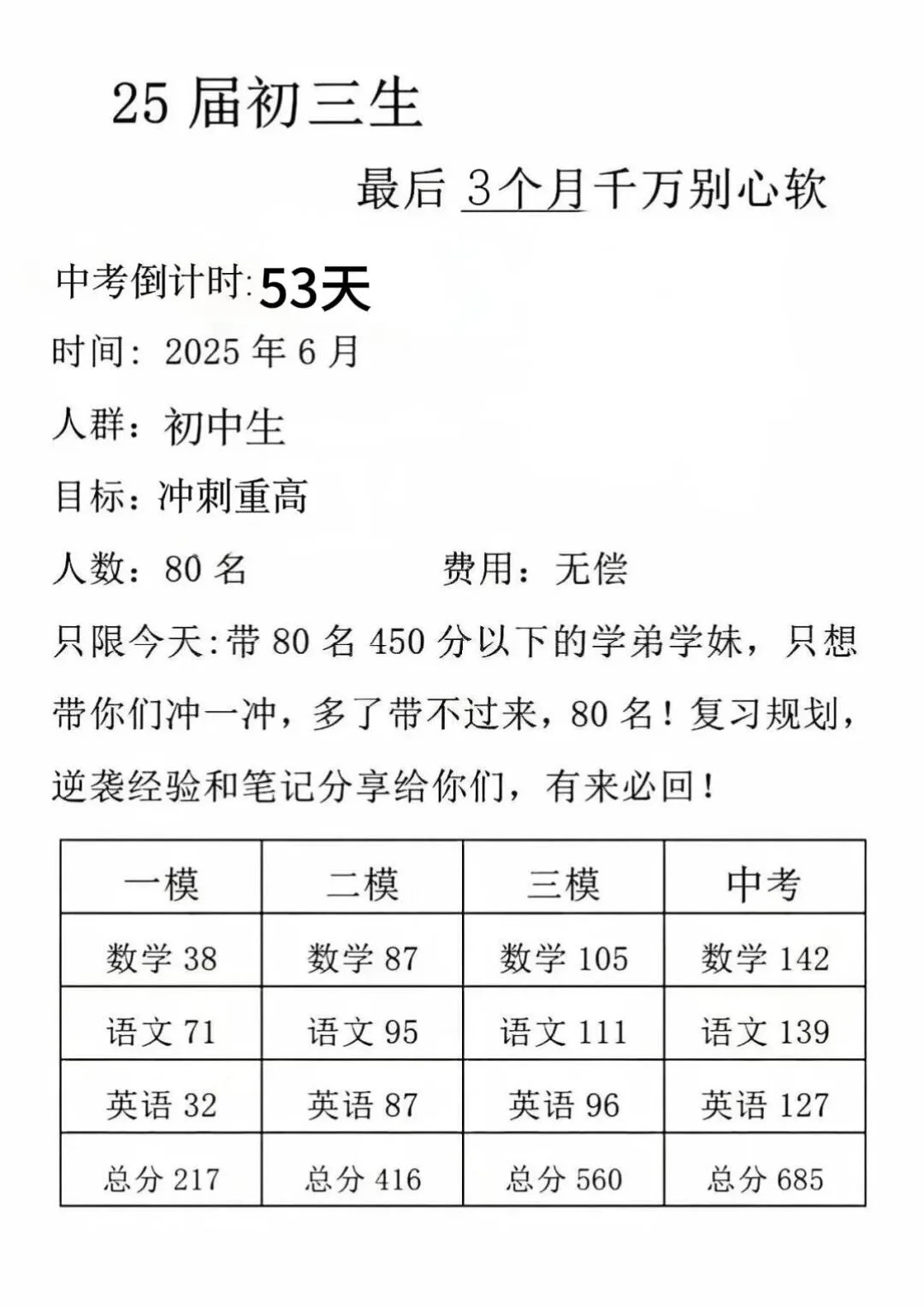 中考还剩53天，别等哭着出考场！-第1张图片-四季读书网