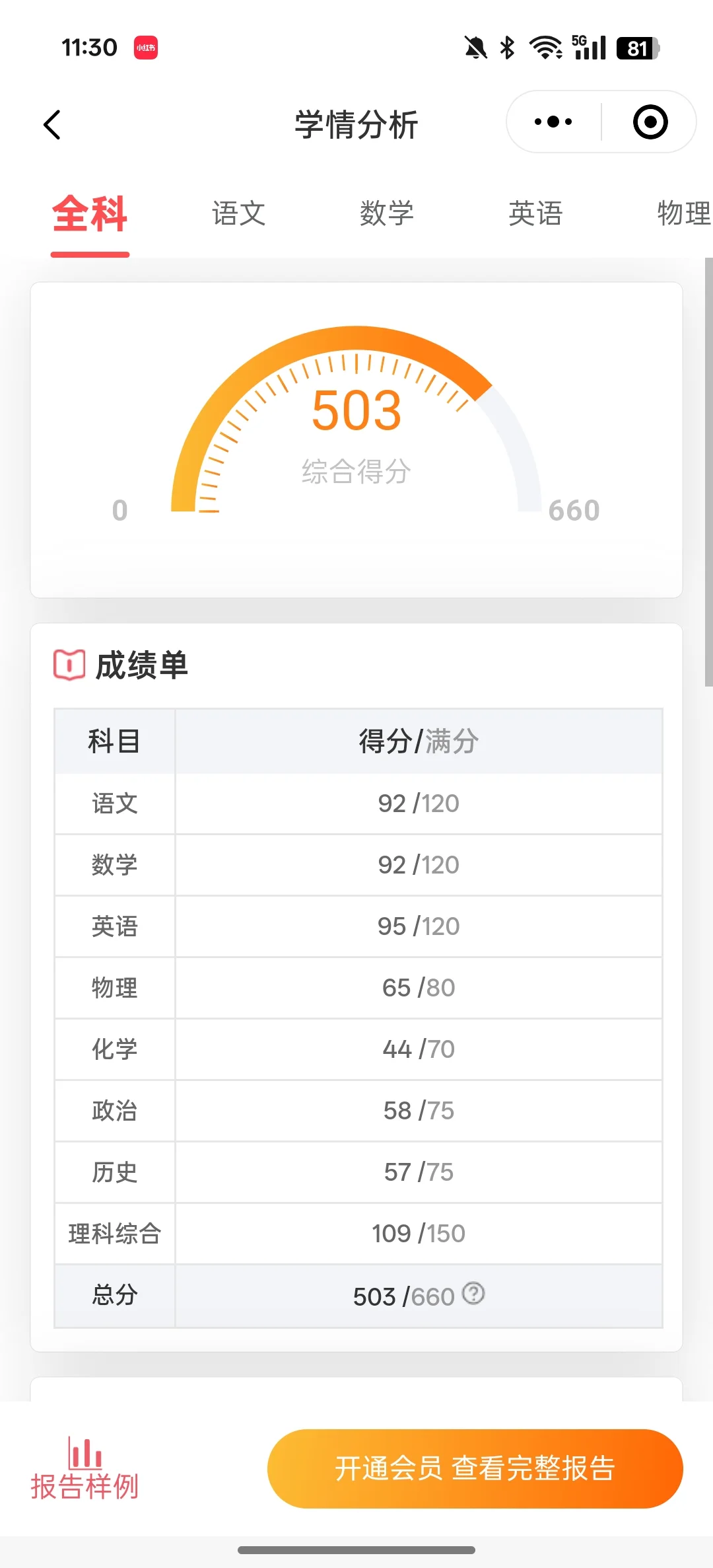 想考540以上还有希望吗-第1张图片-四季读书网