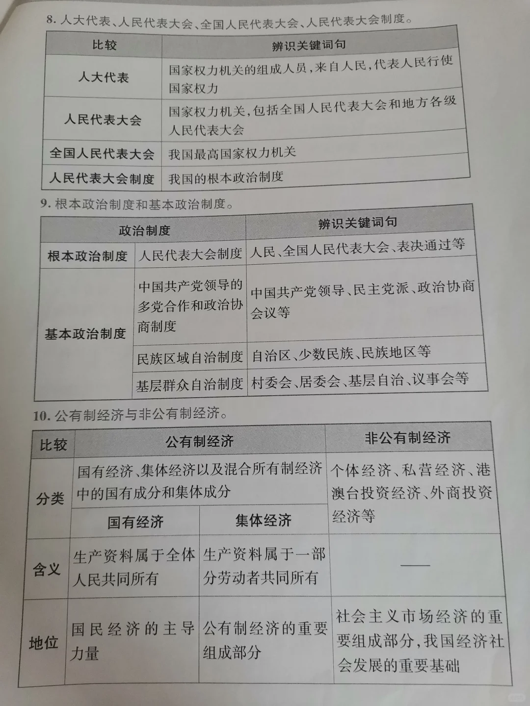 政治易错考点！！-第8张图片-四季读书网