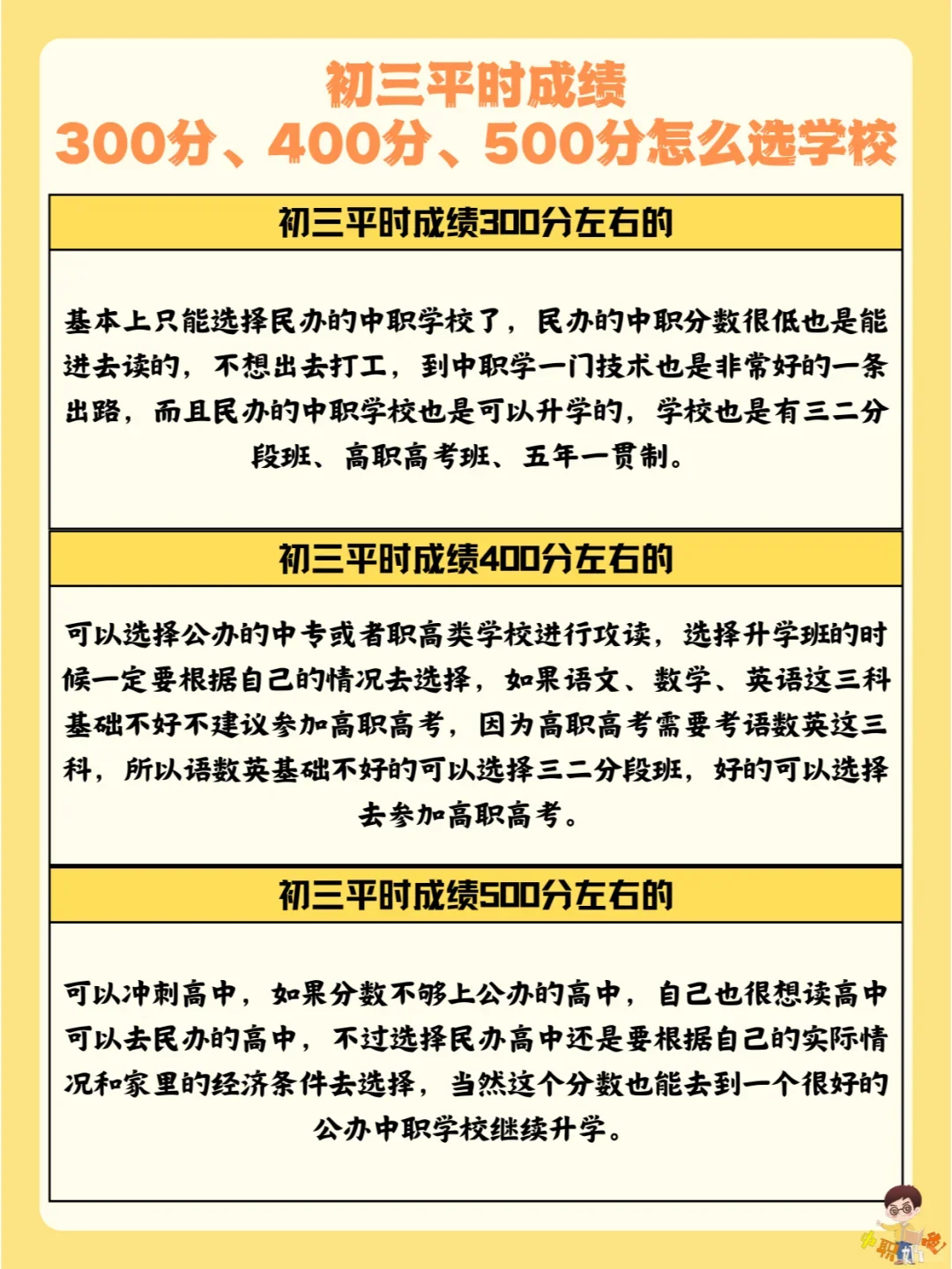 初三300分、400分、500分择校，中考300分能上什么学校？-第1张图片-四季读书网