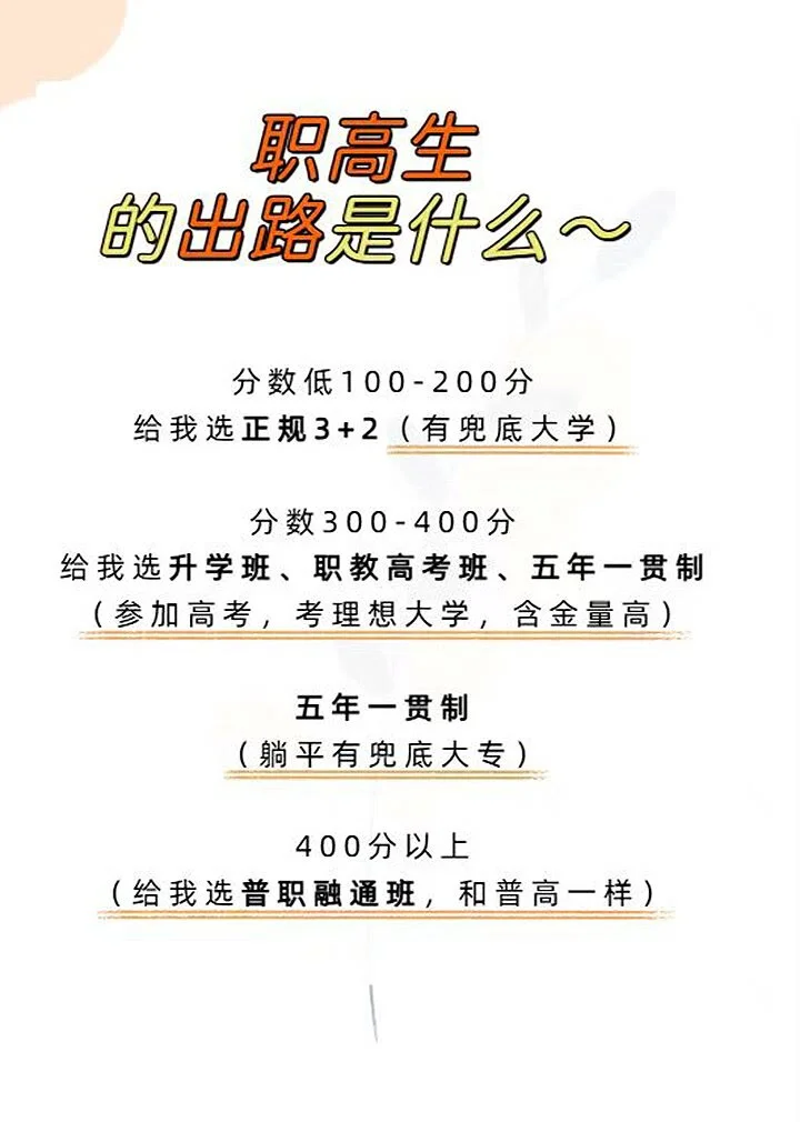 中考各分数段怎么选？-第1张图片-四季读书网