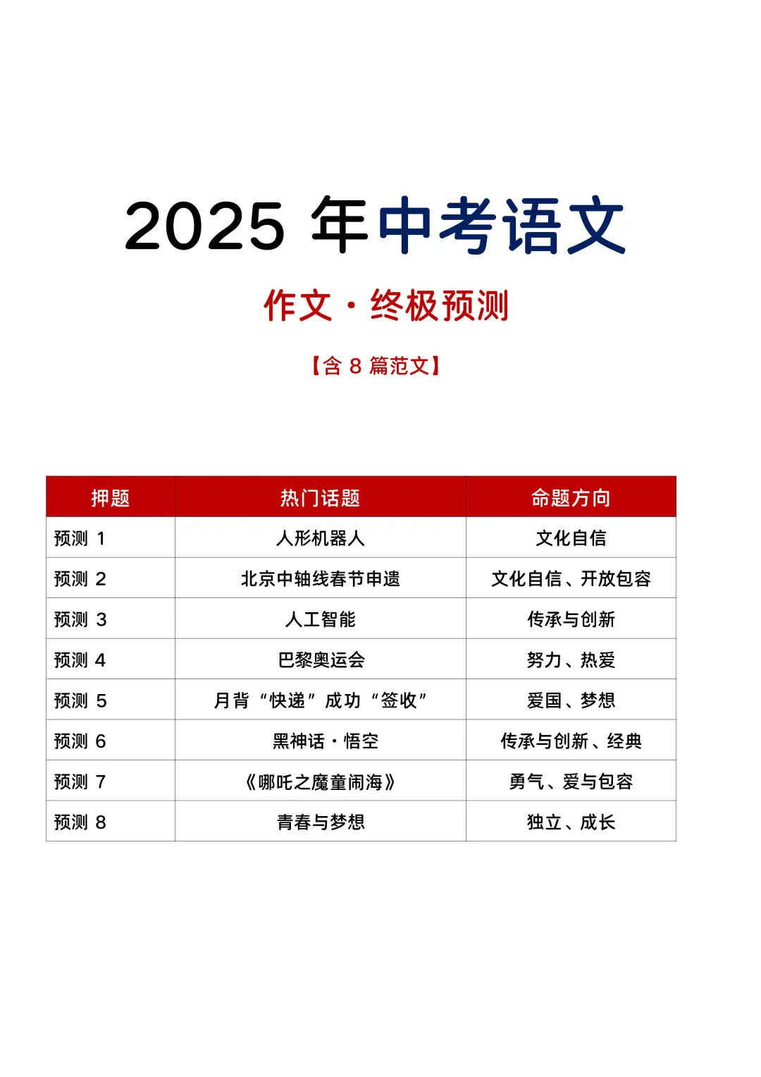 2025中考语文作文已出！要留给！-第3张图片-四季读书网