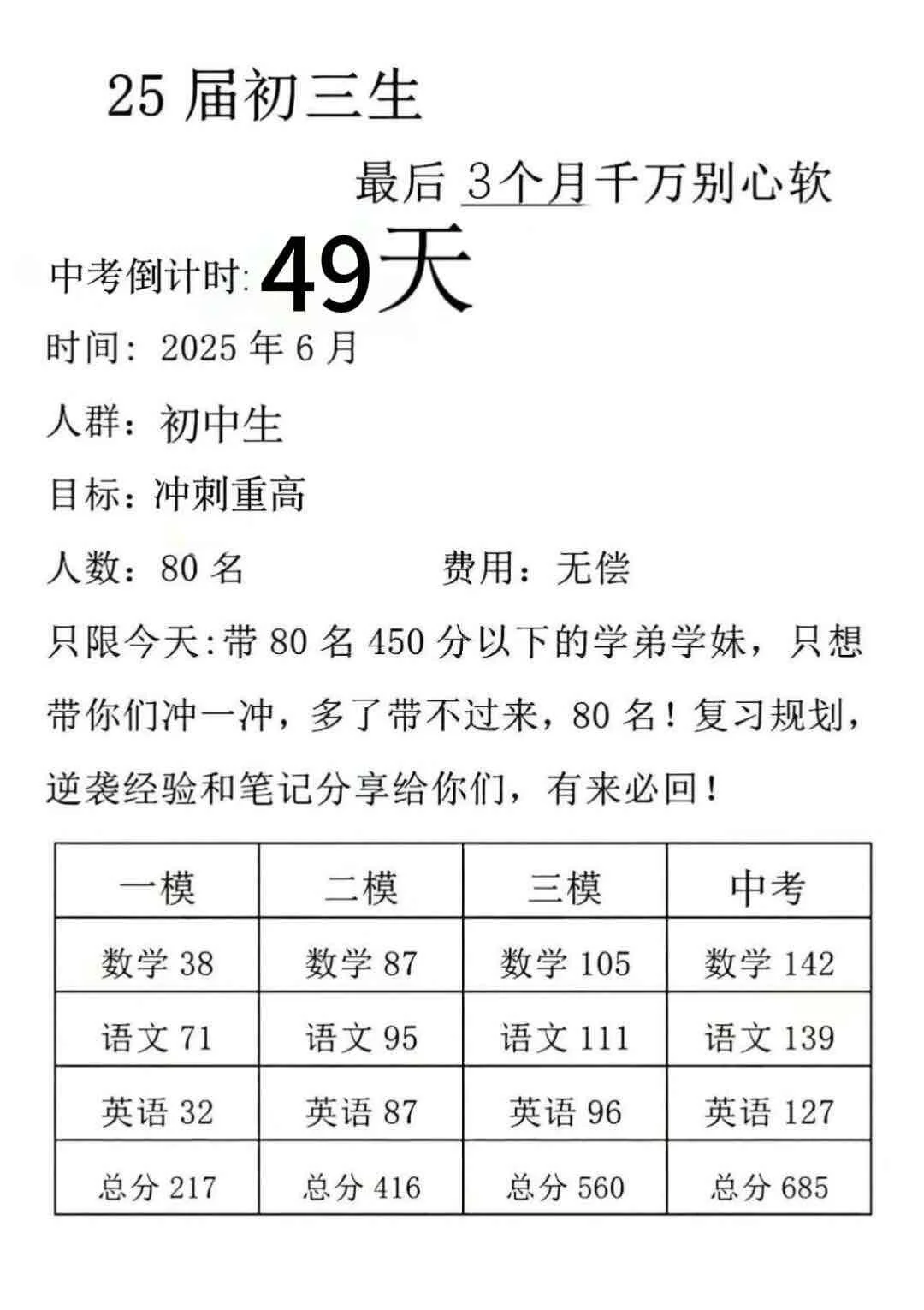 假如我从4月27日开始拼命中考-第1张图片-四季读书网