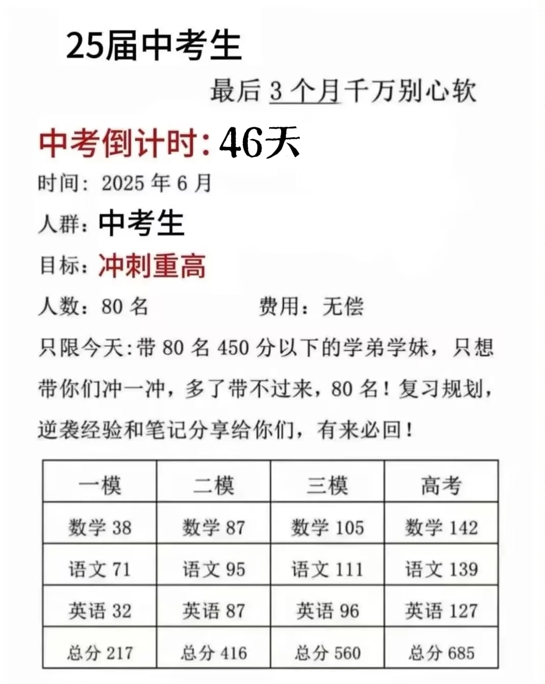 来就带中考倒计时46天，初三玩的就是拼命-第1张图片-四季读书网