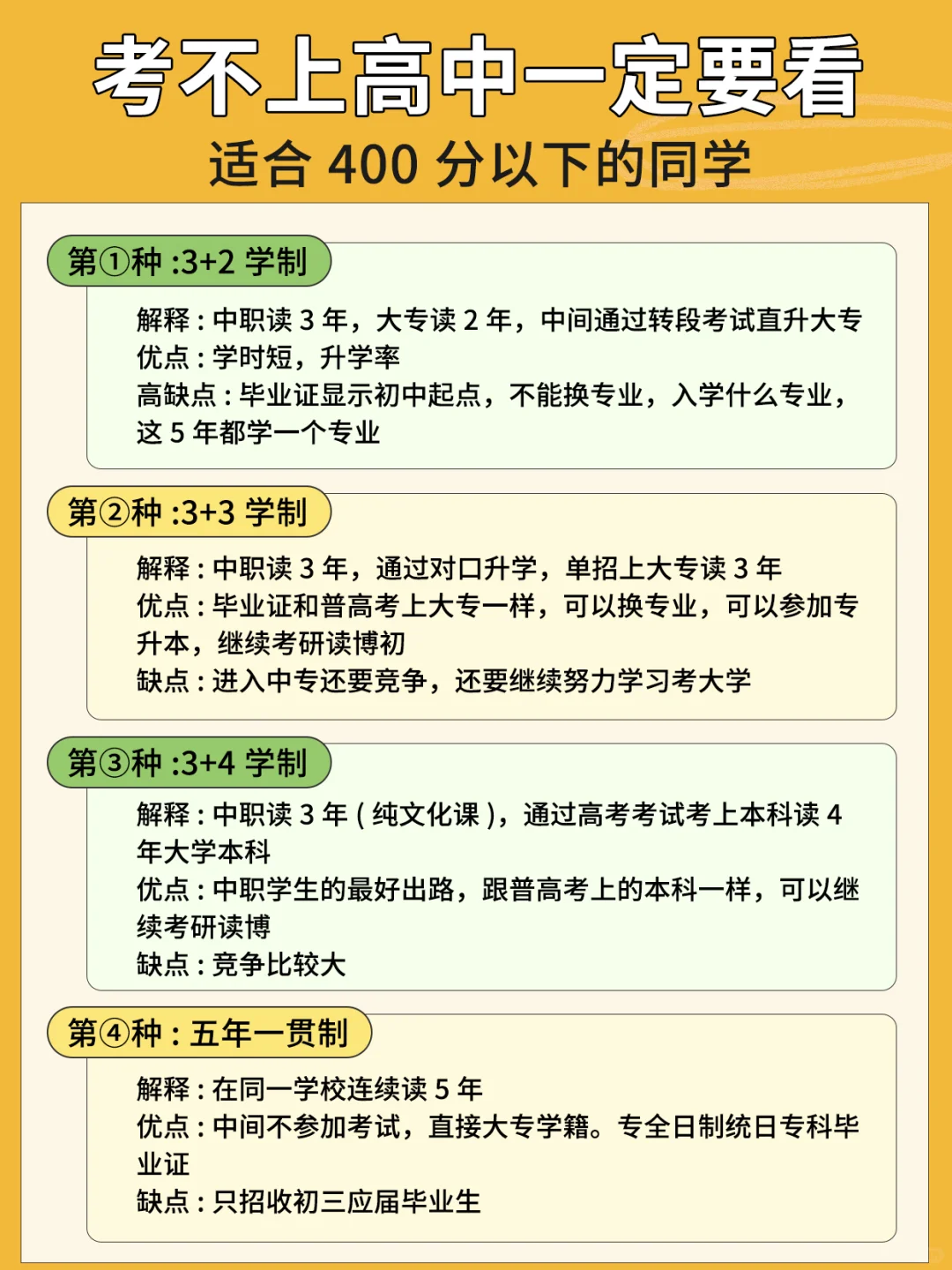 中考400分以下的同学该怎么选择学校？-第1张图片-四季读书网