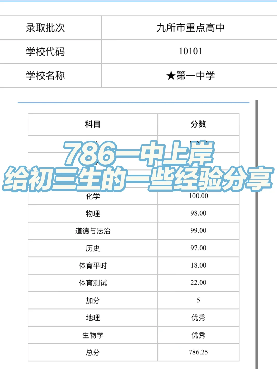 一中上岸对初三生的建议 有问必答-第2张图片-四季读书网