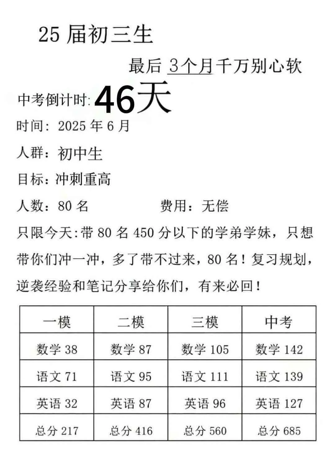 假如我从4月30日开始拼命中考-第1张图片-四季读书网