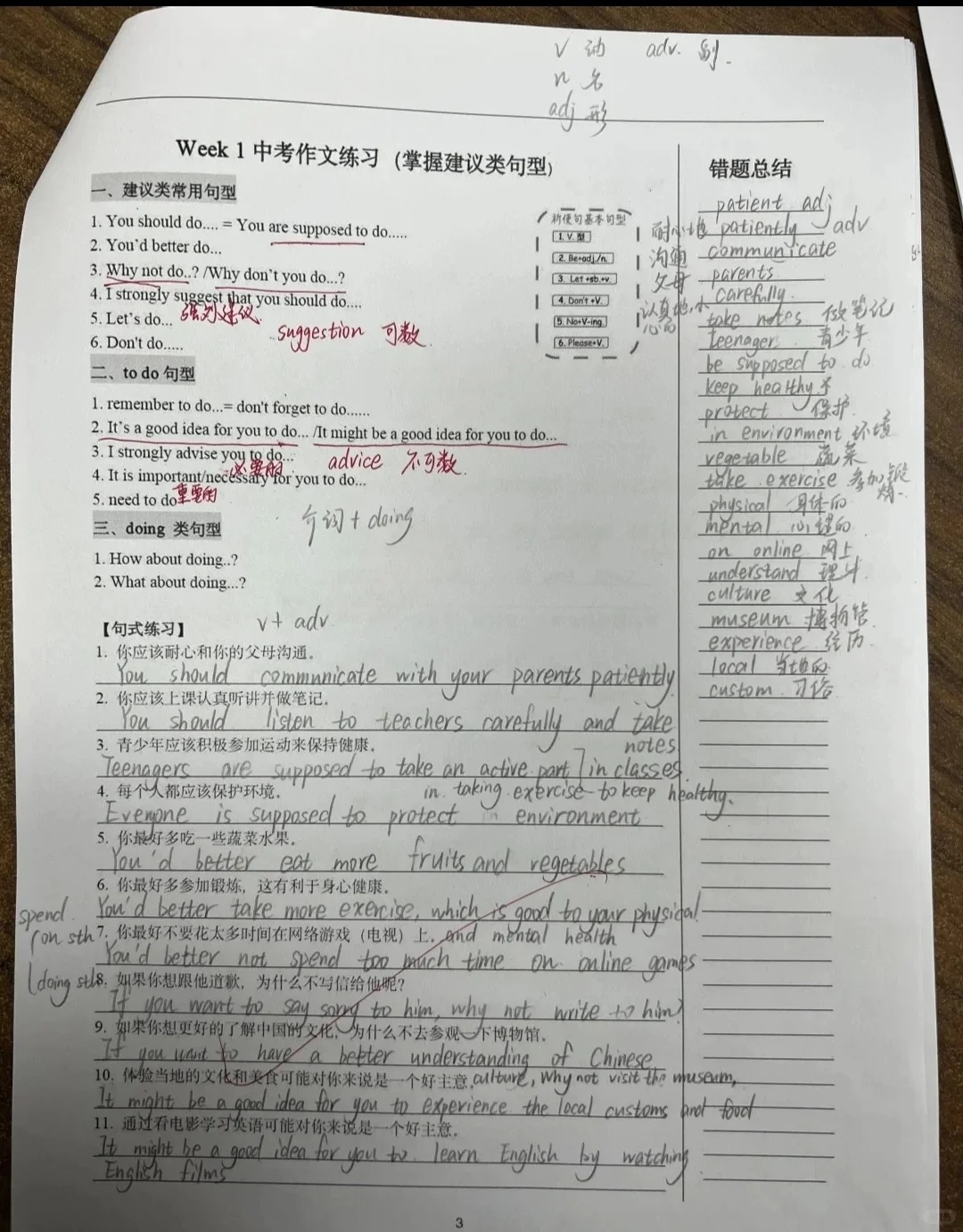 中考英语作文比背模板提分更快的是句型练习-第3张图片-四季读书网 中考英语作文比背模板提分更快的是句型练习-第3张图片-四季读书网