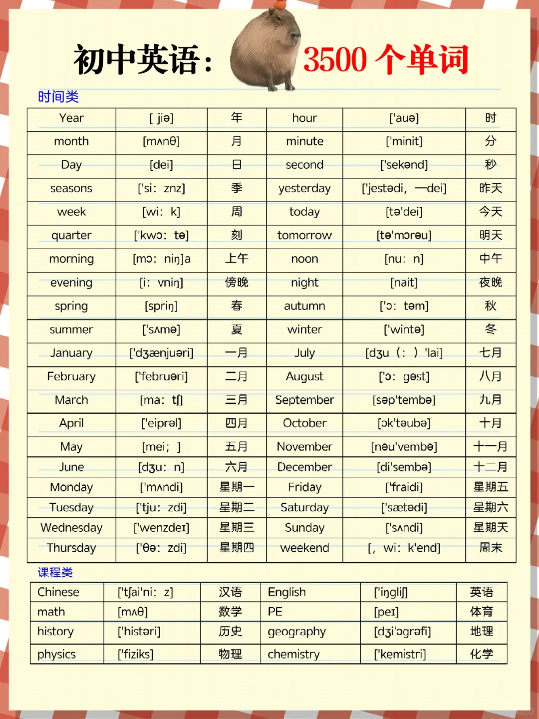 初三玩命40天也能上重高！没计划的直接抄！-第14张图片-四季读书网