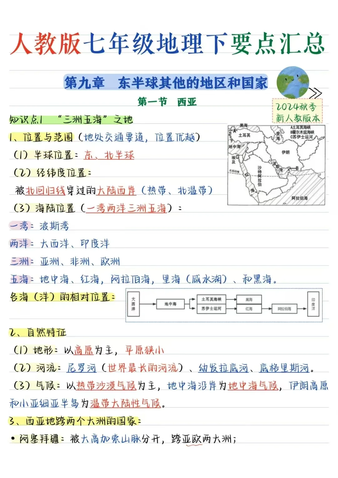 邯郸2025年生物地理中考全四册重點知识总结-第1张图片-四季读书网 邯郸2025年生物地理中考全四册重點知识总结-第1张图片-四季读书网