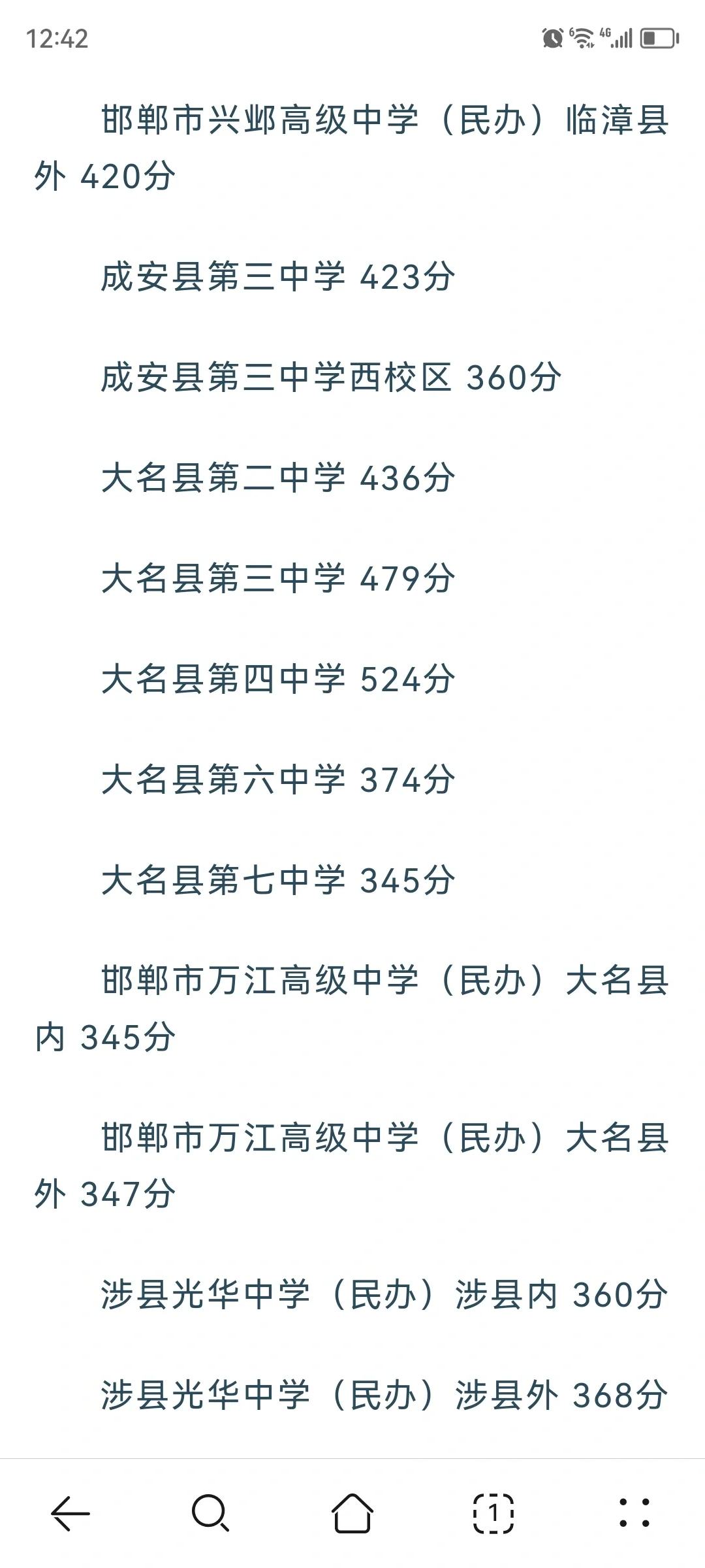 公布啦！邯郸市中考第三批学校录取分数线-第7张图片-四季读书网