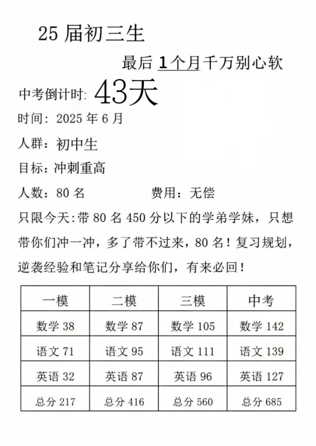 假如我从5月1日开始拼命中考-第1张图片-四季读书网