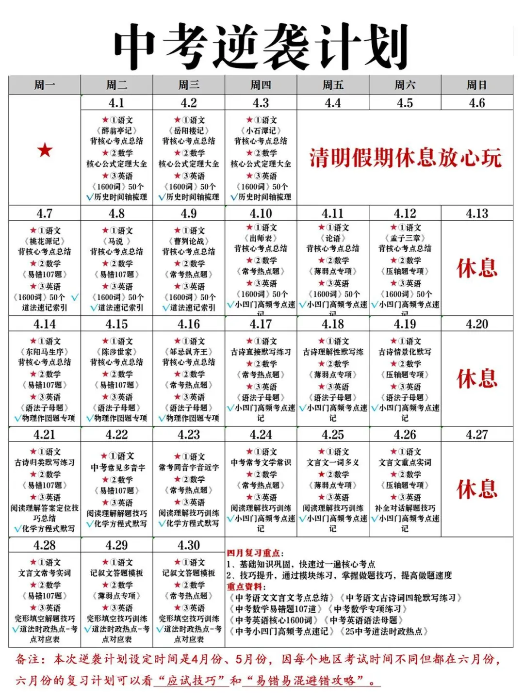 初三党60天还来得及！全科自救指南逆袭黑马-第3张图片-四季读书网