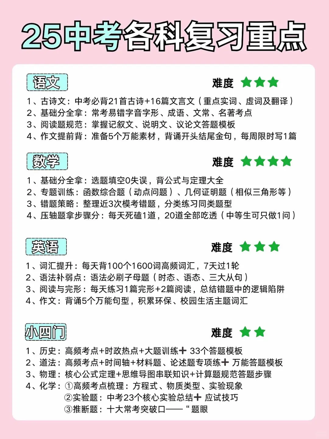 初三最后50天,中等生逆袭重高复习打卡表❗-第2张图片-四季读书网 初三最后50天,中等生逆袭重高复习打卡表❗-第2张图片-四季读书网