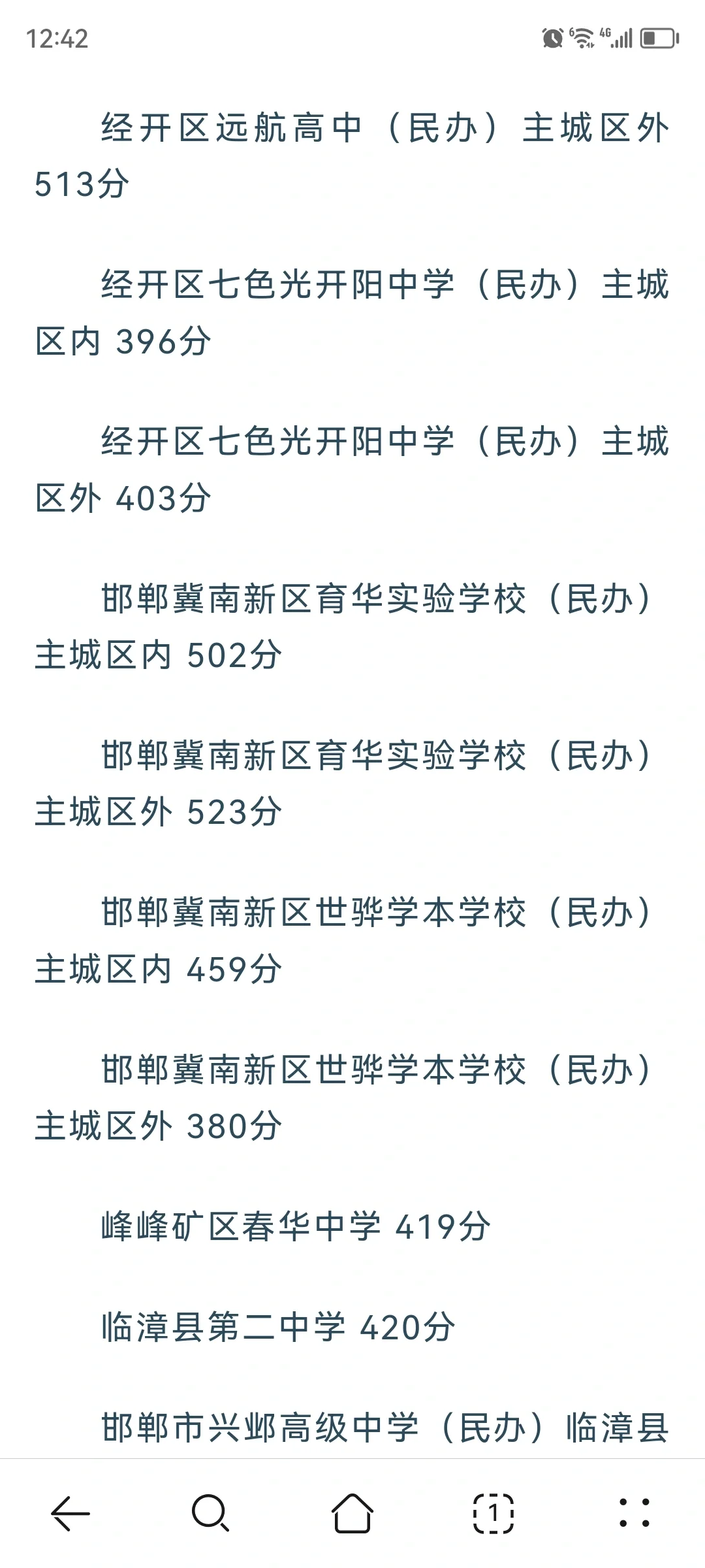 公布啦！邯郸市中考第三批学校录取分数线-第6张图片-四季读书网