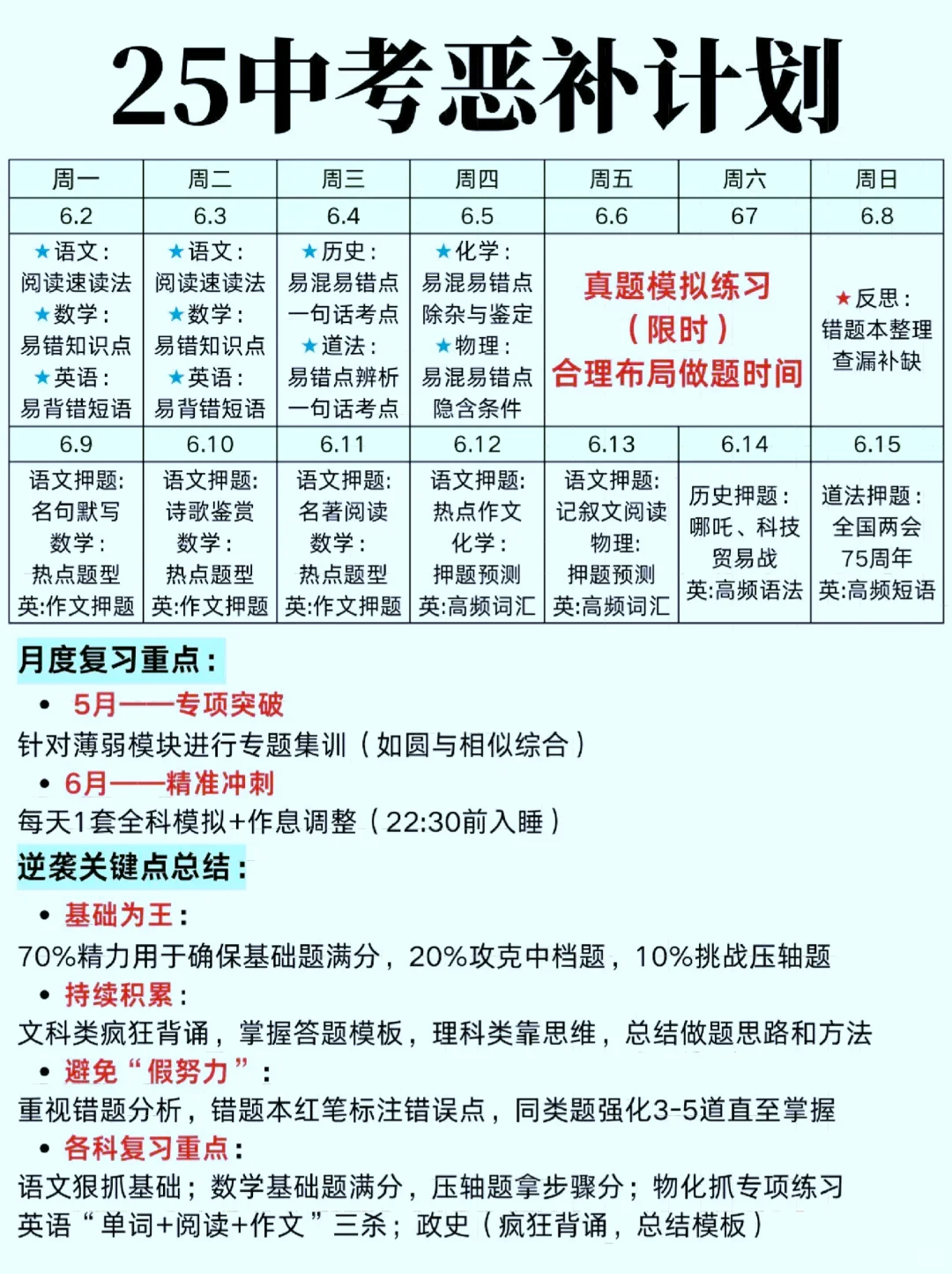 普及一下~初三最后50天逆袭重高需要的强度-第3张图片-四季读书网