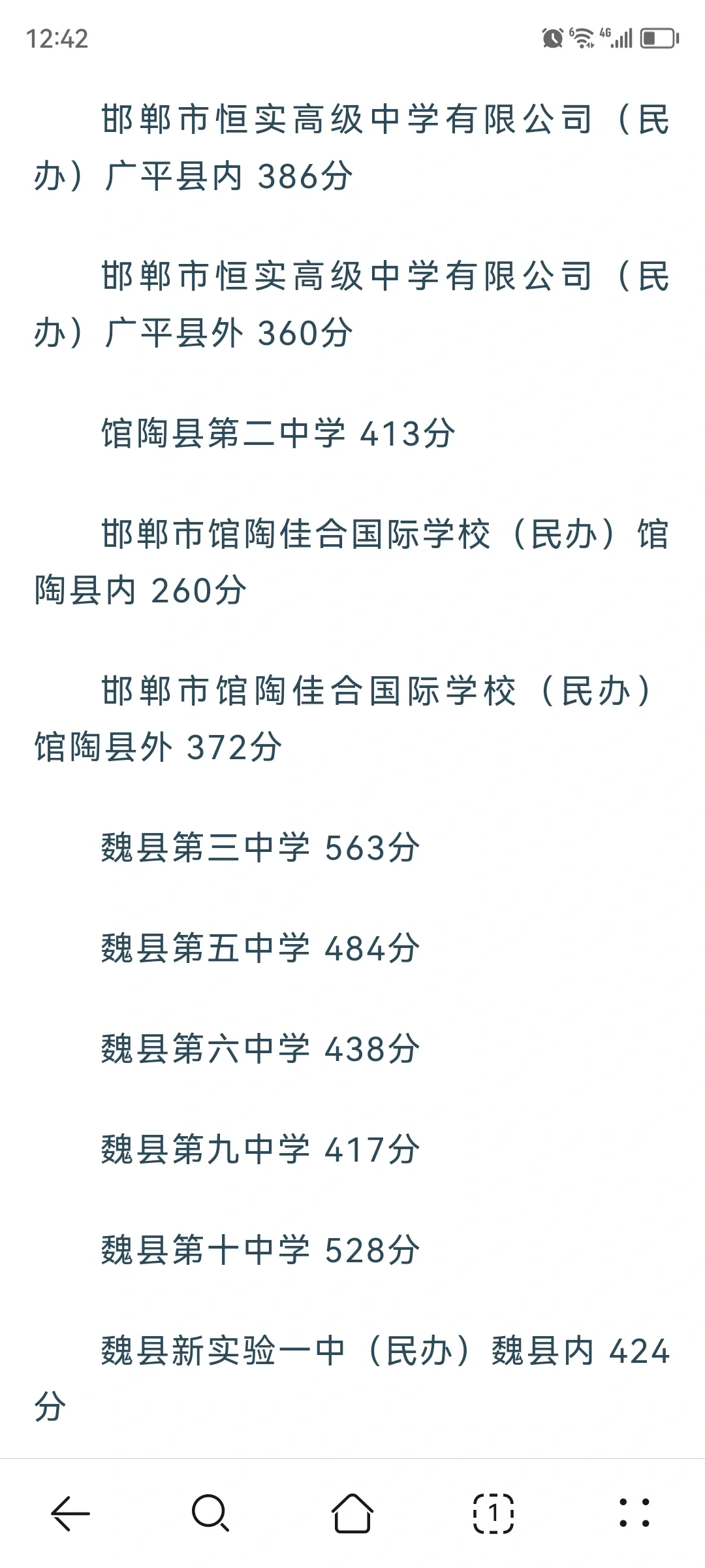 公布啦！邯郸市中考第三批学校录取分数线-第10张图片-四季读书网