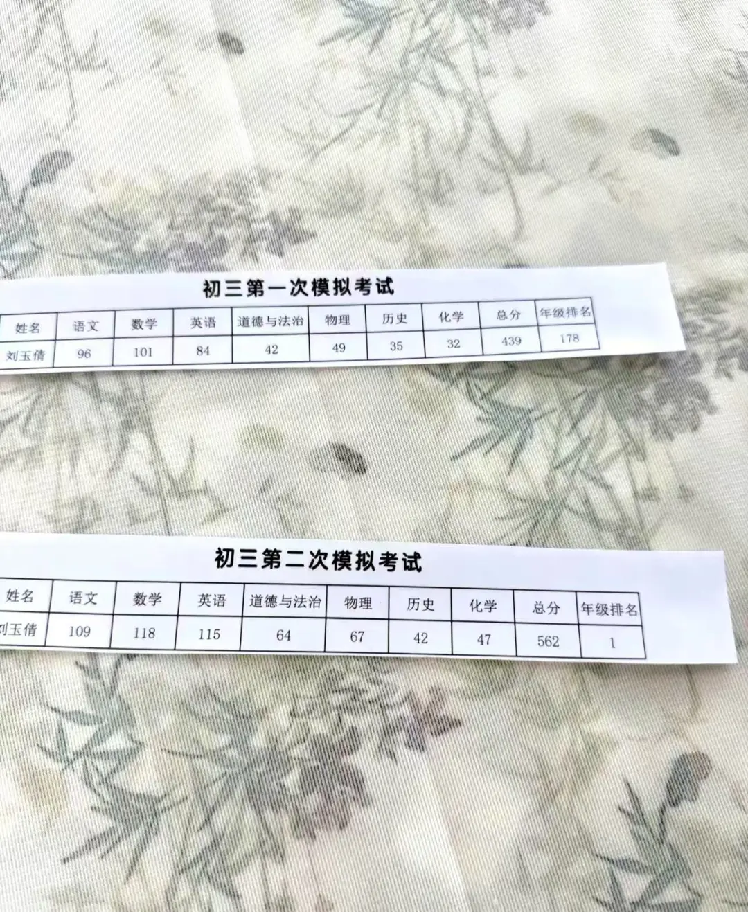 初三一模到二模，是奇迹么？做到什么才能提10-第1张图片-四季读书网