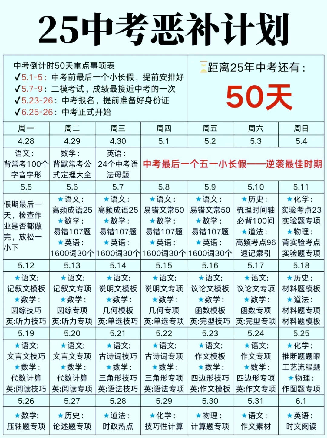 普及一下~初三最后50天逆袭重高需要的强度-第2张图片-四季读书网