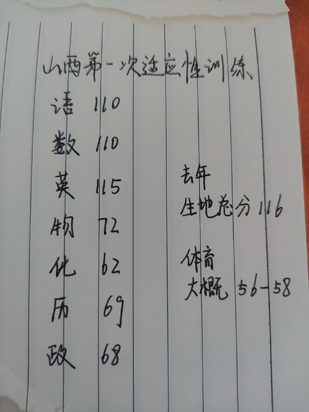 山西中考-第1张图片-四季读书网