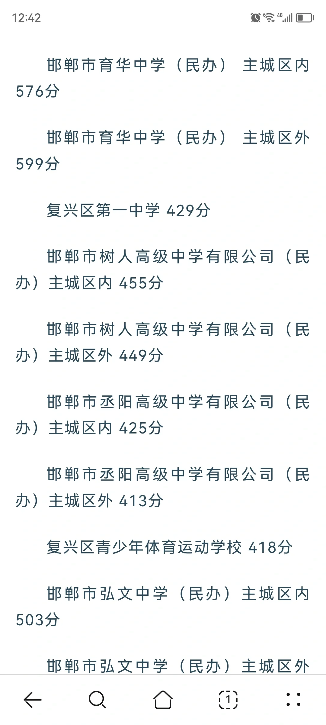 公布啦！邯郸市中考第三批学校录取分数线-第4张图片-四季读书网