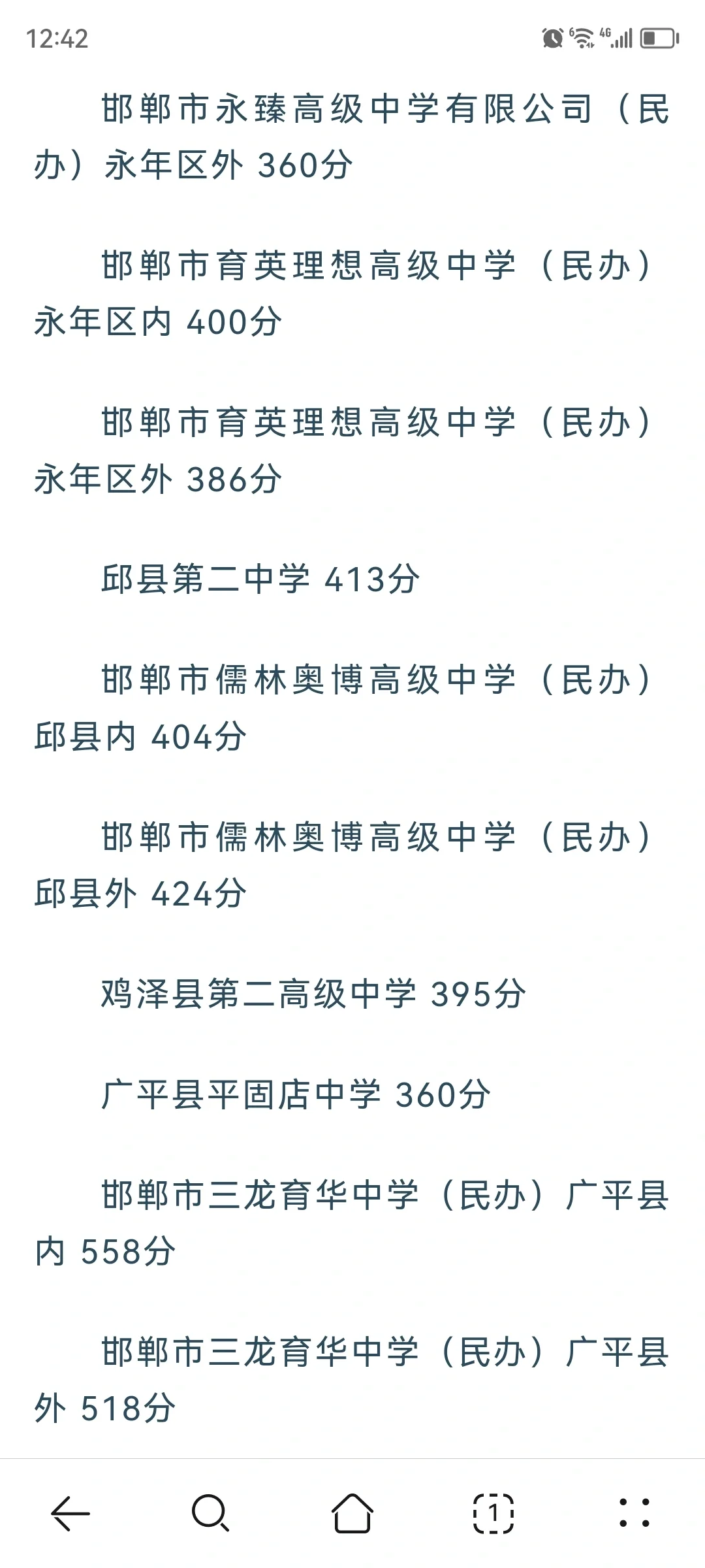公布啦！邯郸市中考第三批学校录取分数线-第9张图片-四季读书网