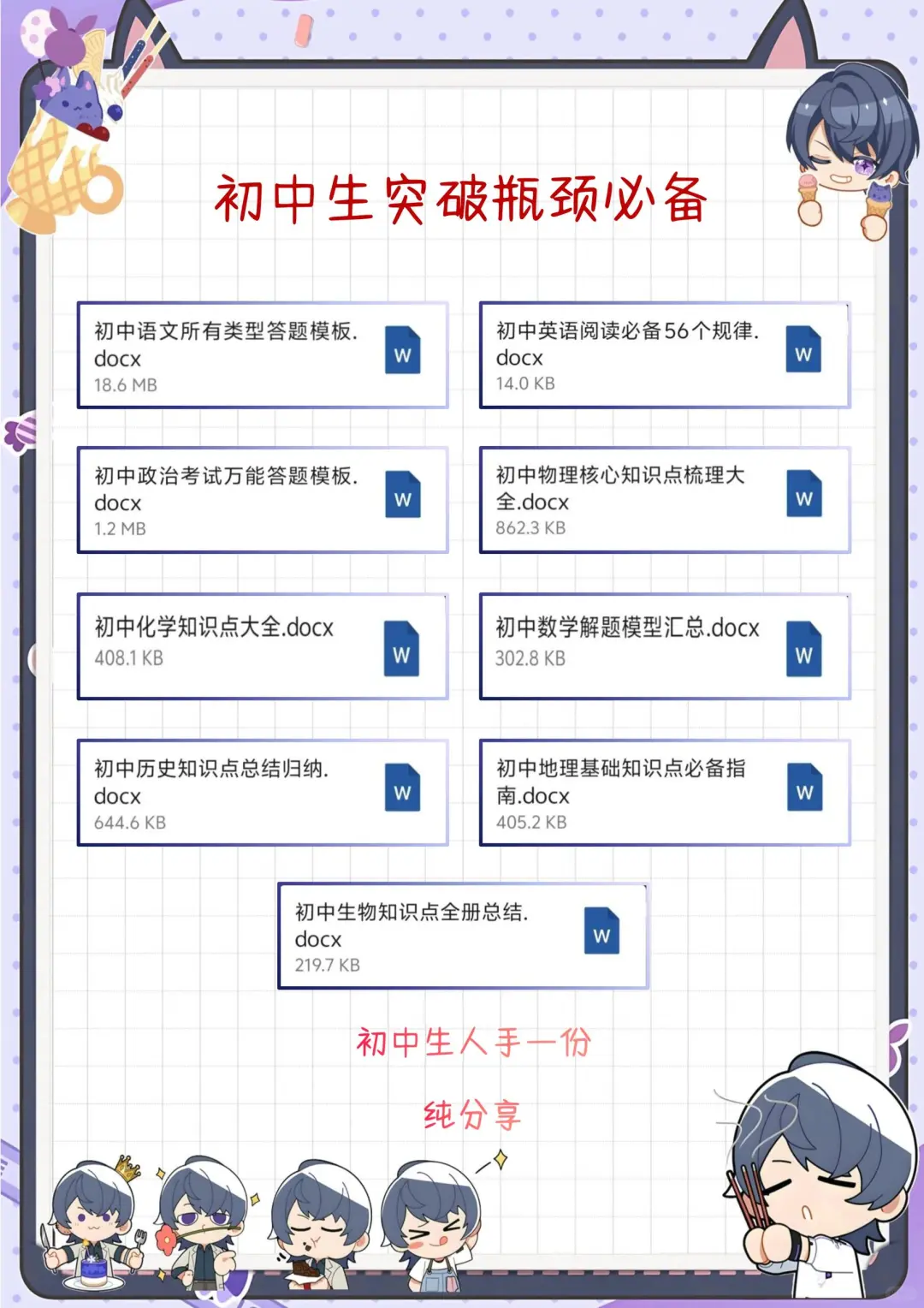 为什么初中时没人告诉我这些❗️-第1张图片-四季读书网