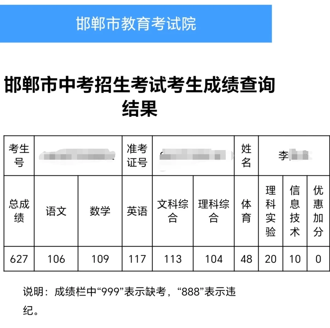 2024河北中考成绩（邯郸）7.3-第1张图片-四季读书网
