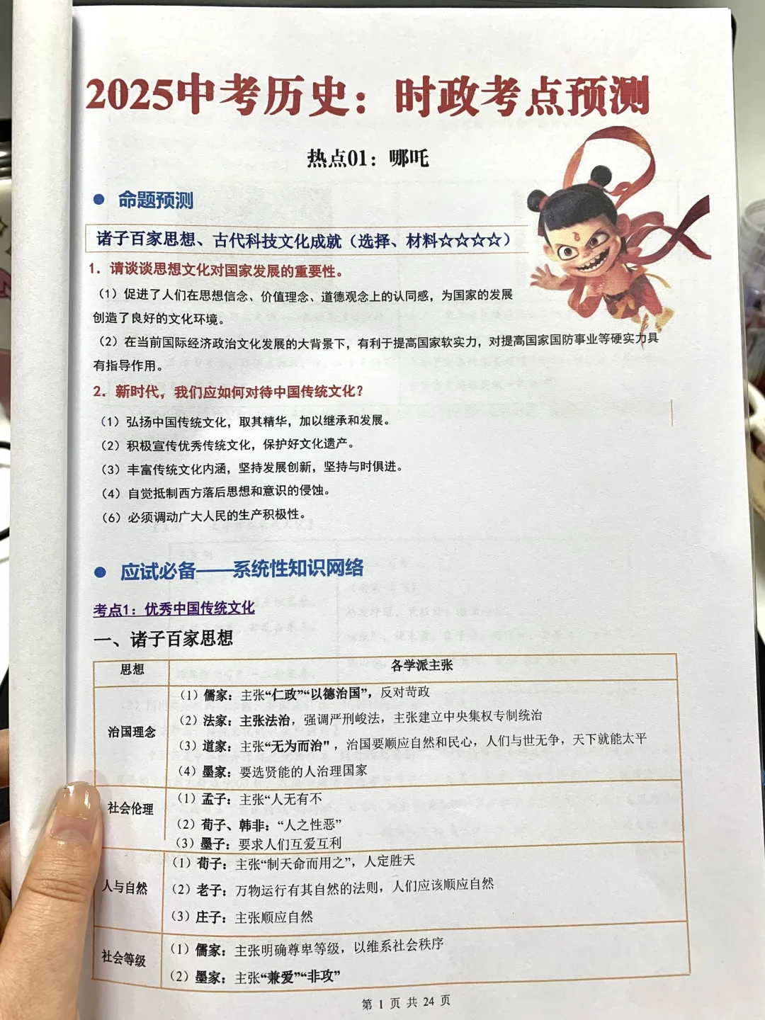 初三火箭班统一发的,中考历史热点考点预测-第3张图片-四季读书网 初三火箭班统一发的,中考历史热点考点预测-第3张图片-四季读书网