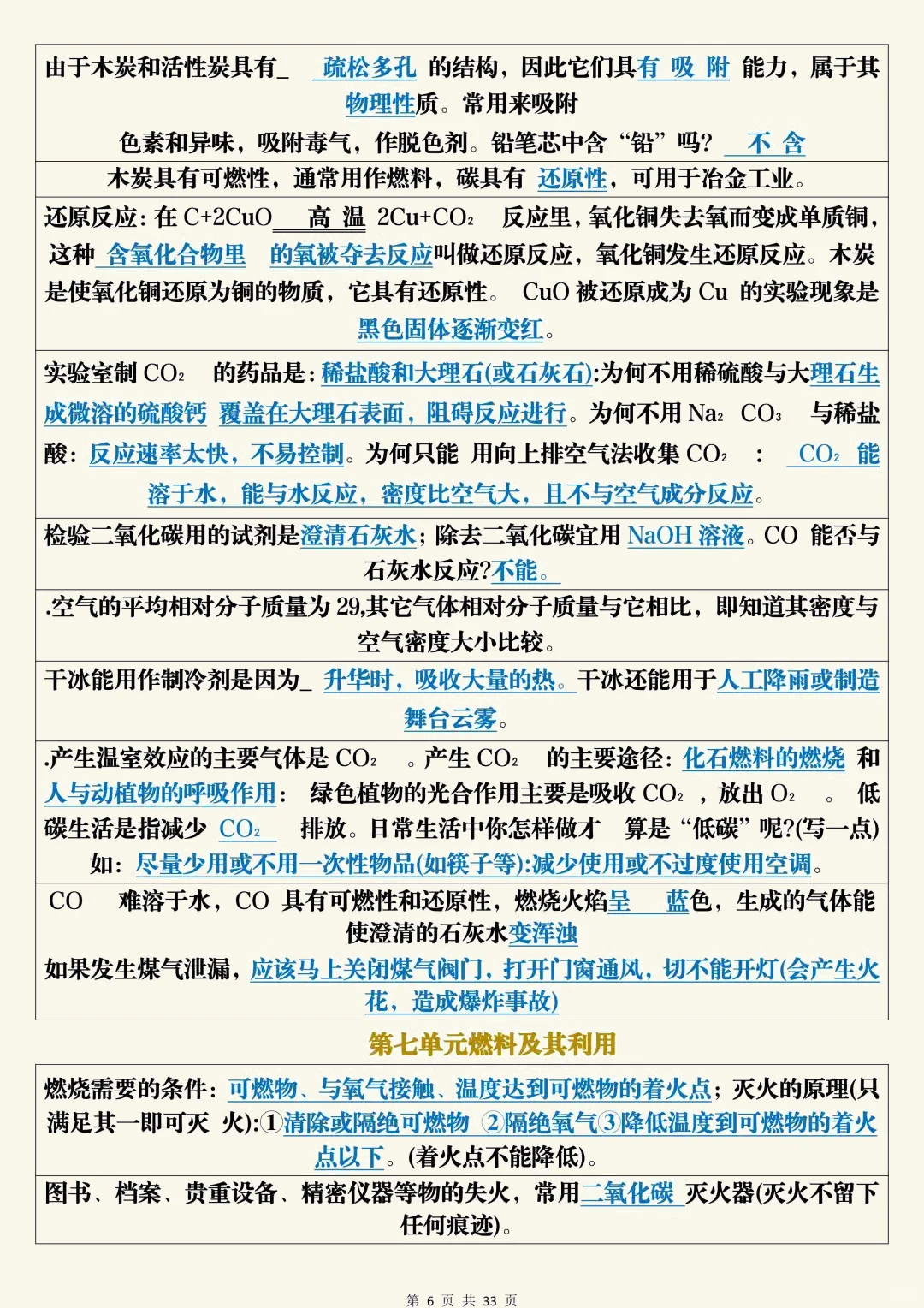 中考化学考前必背知识总结-第7张图片-四季读书网 中考化学考前必背知识总结-第7张图片-四季读书网