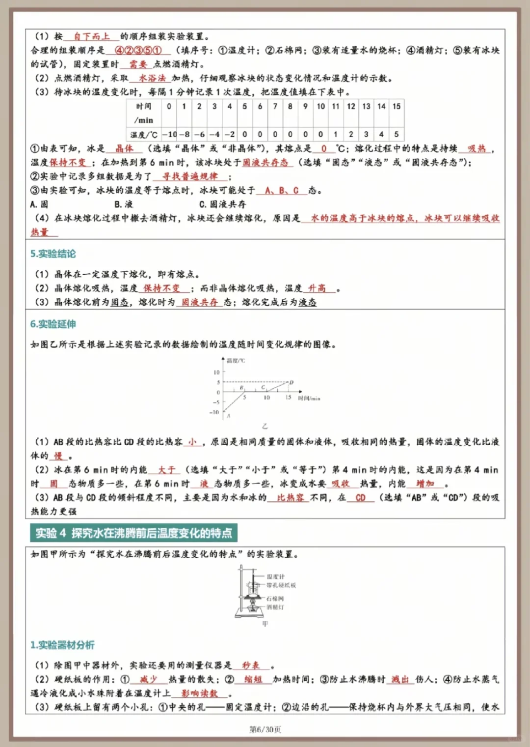 中考物理实验全在这了！考前速记稳提分👍-第1张图片-四季读书网