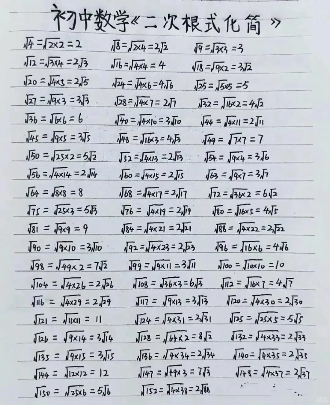 数学中考必考知识点，学完考140+-第7张图片-四季读书网
