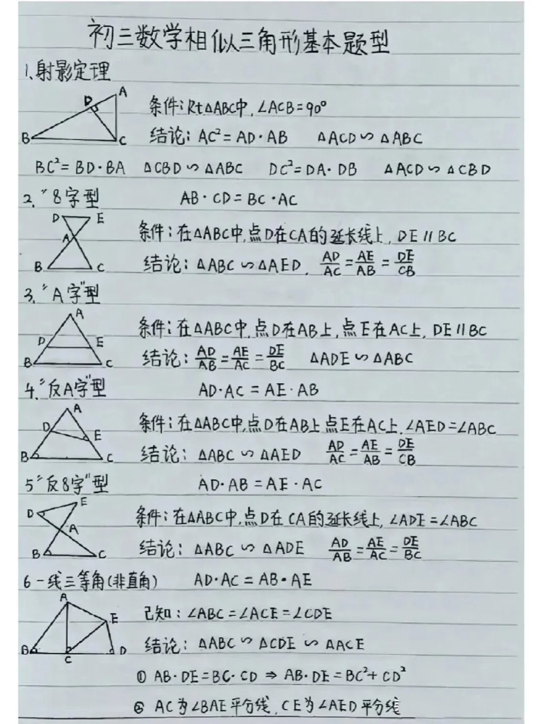 数学中考必考知识点，学完考140+-第5张图片-四季读书网