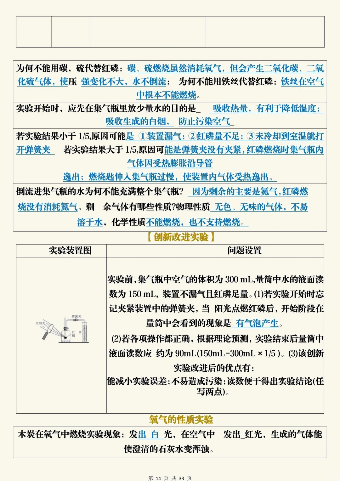 中考化学考前必背知识总结-第15张图片-四季读书网 中考化学考前必背知识总结-第15张图片-四季读书网