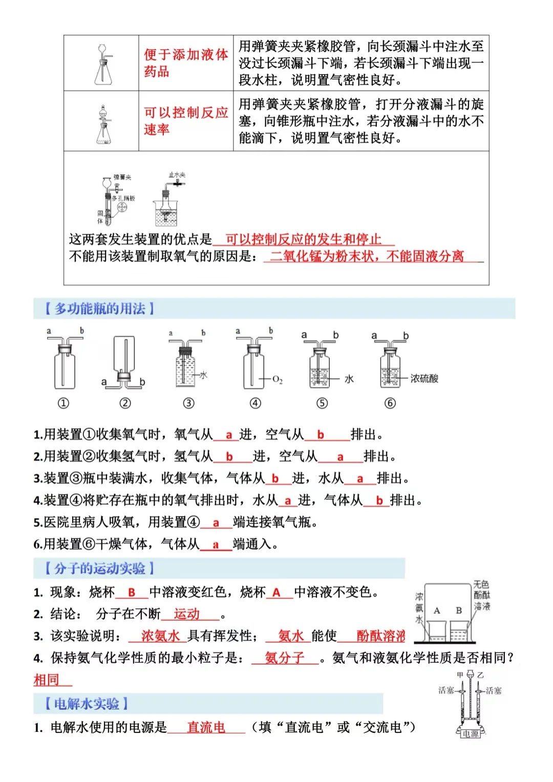 ✅2025中考化学22个必考实验汇总‼️ 第4张