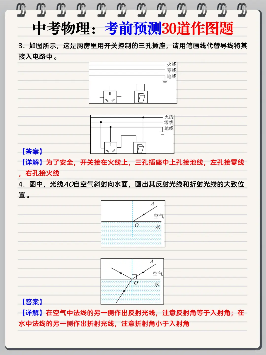 尖子班发的：中考物理常考30道作图题❗️ 第4张