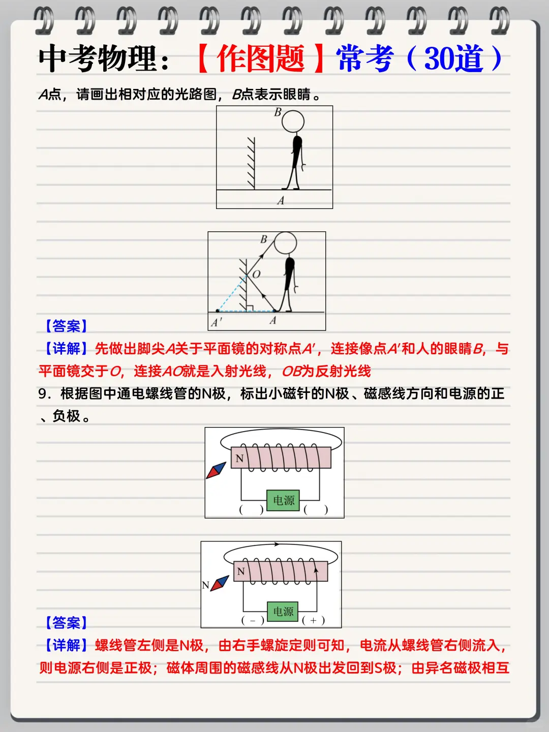 尖子班发的：中考物理常考30道作图题❗️ 第7张